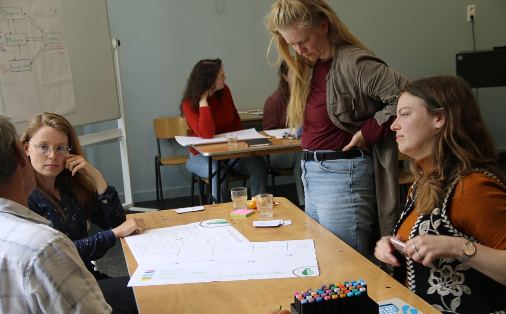 Opleiding papier aan tafel. Tijdens de opleiding gaan deelnemers aan de slag met gedragscasussen